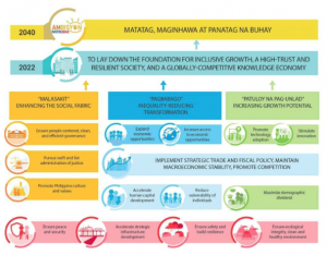 Our Story – PUBLIC MANAGEMENT DEVELOPMENT PROGRAM