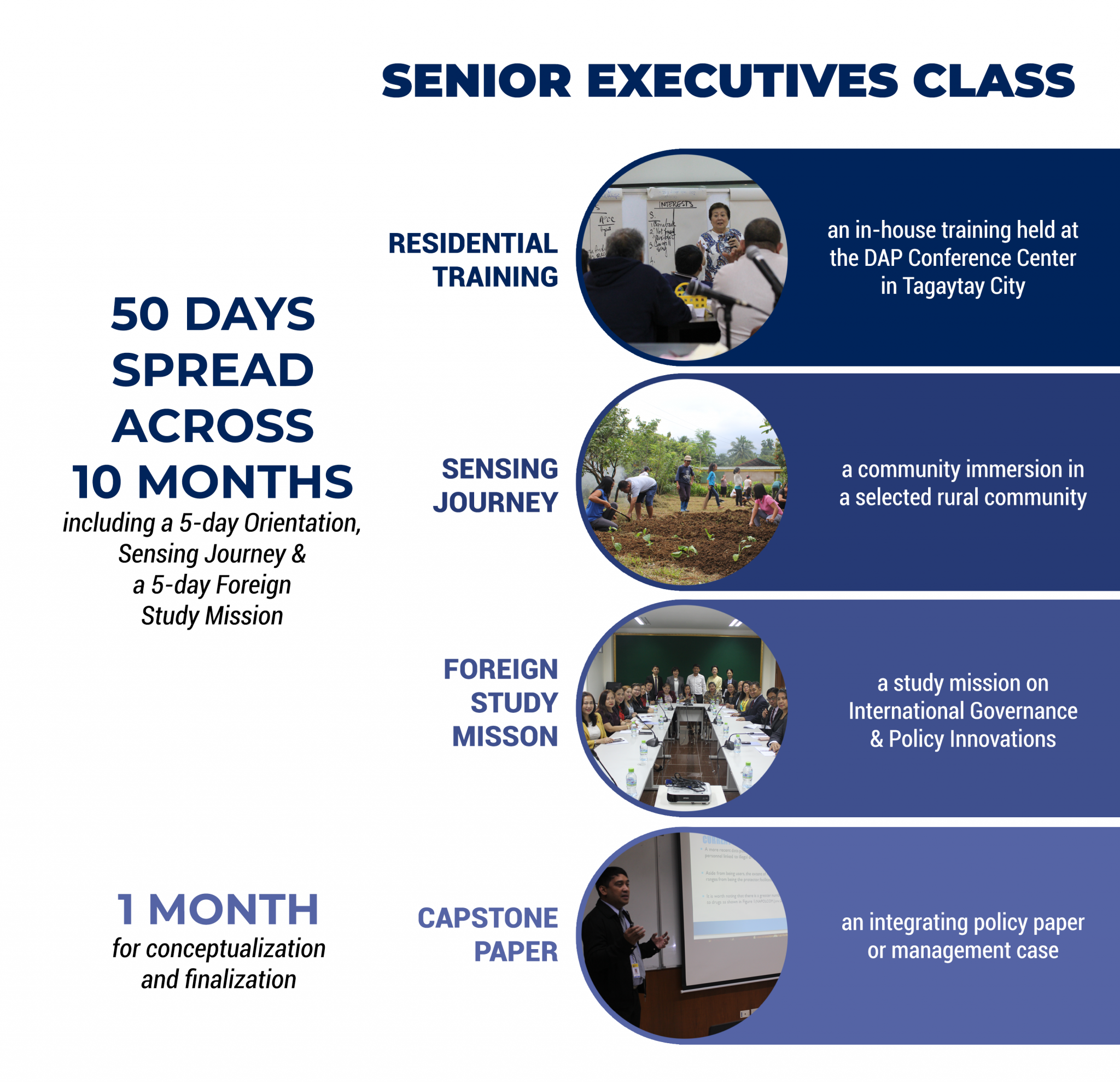 Curriculum – PUBLIC MANAGEMENT DEVELOPMENT PROGRAM